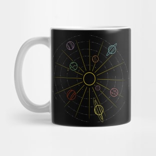 Solar System Mug